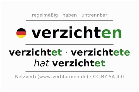 verzichten englisch|verzichten bedeutung.